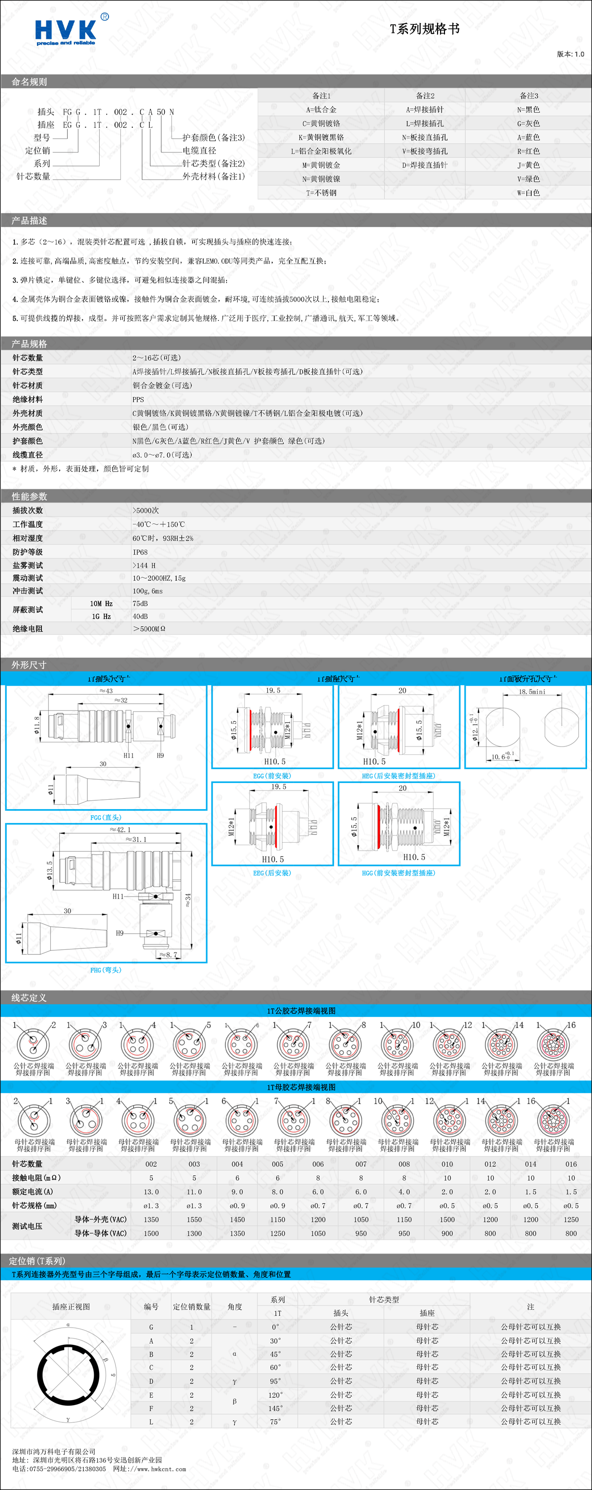 1T 規(guī)格書(shū).png