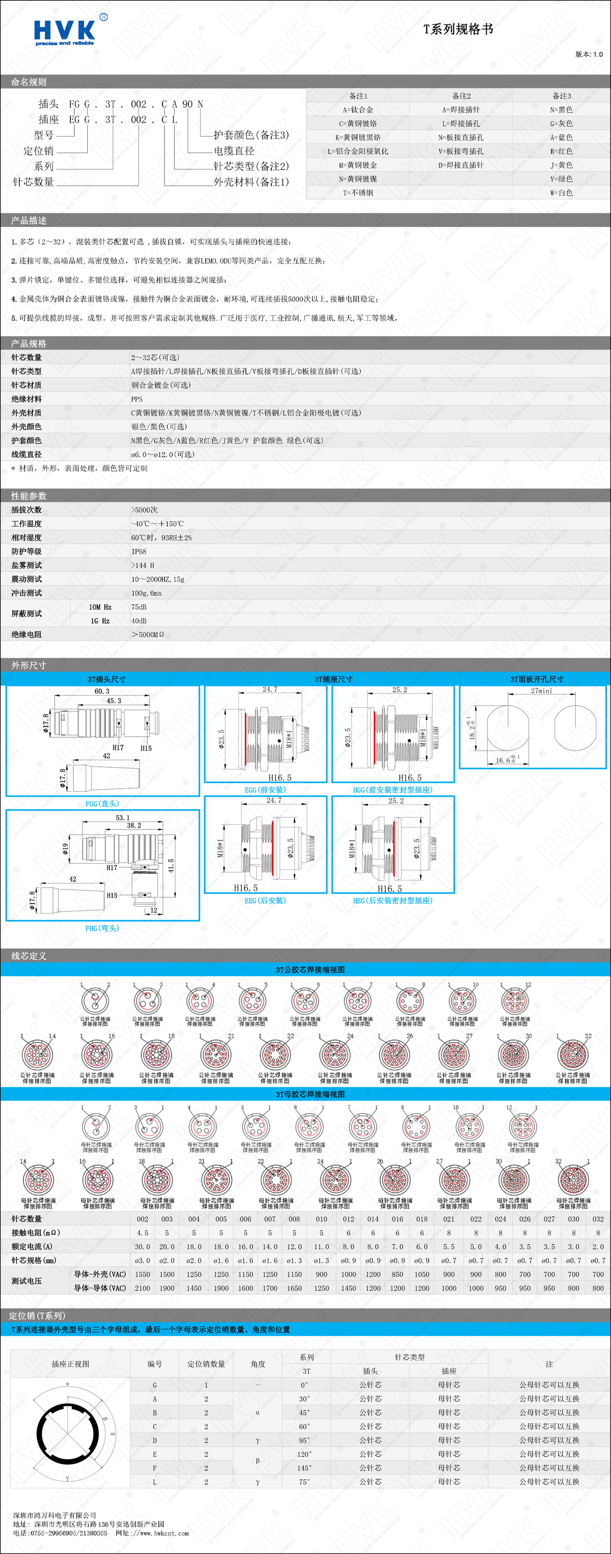3T 規(guī)格書.png