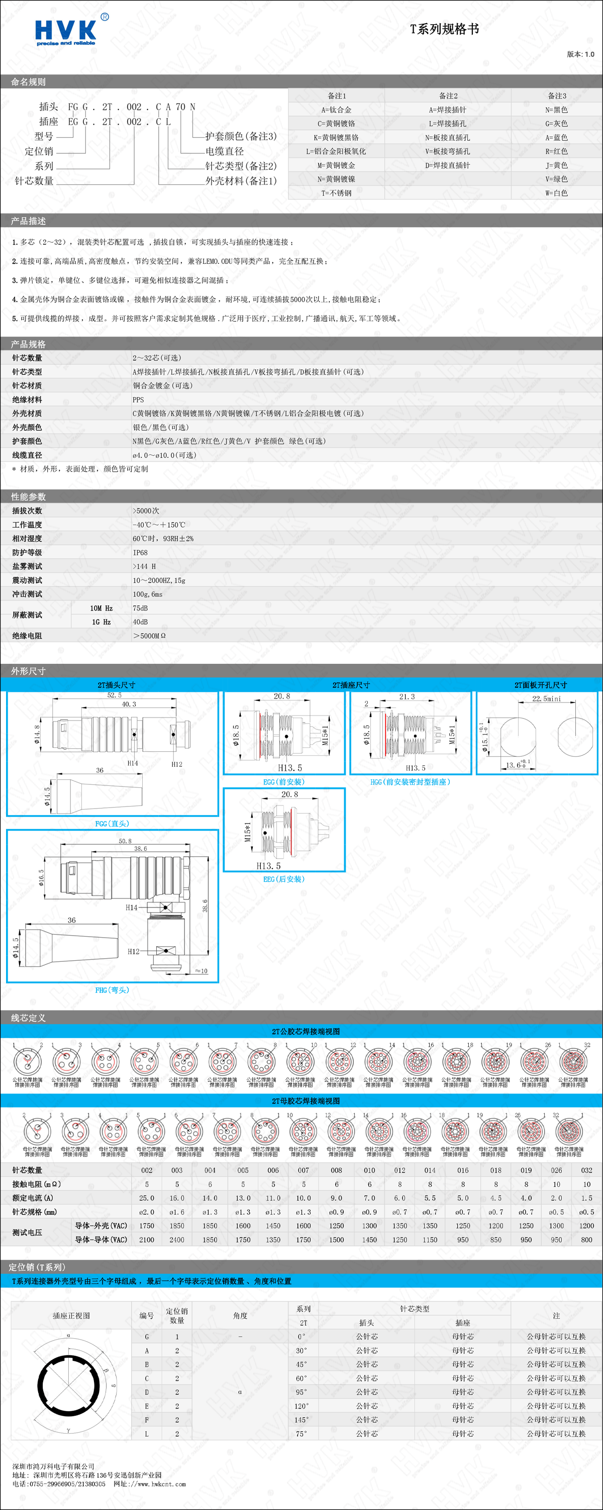 2T 規(guī)格書.png