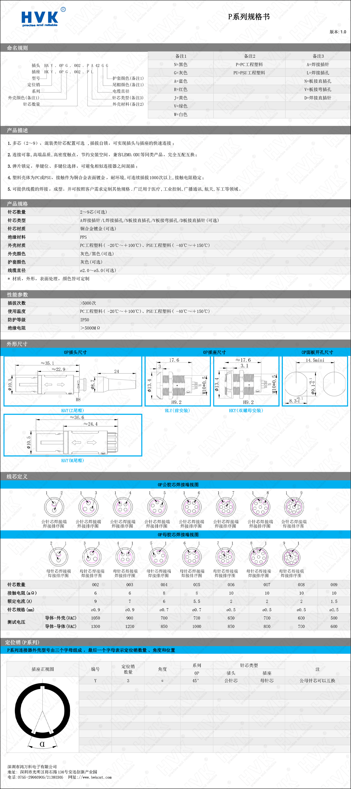 0P 規(guī)格書.png