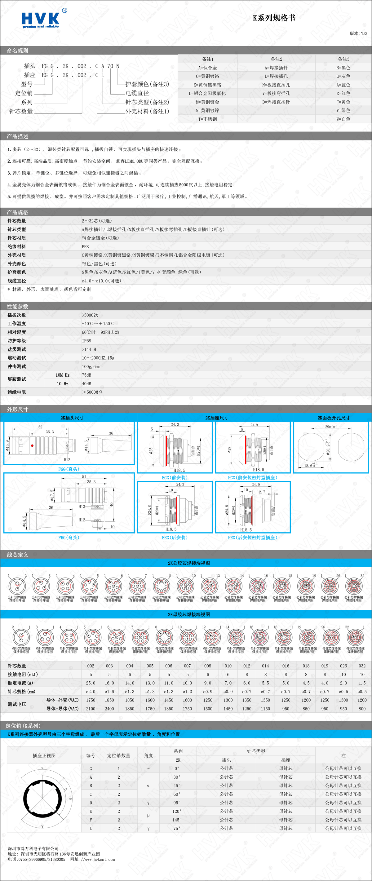 2K 規(guī)格書.png