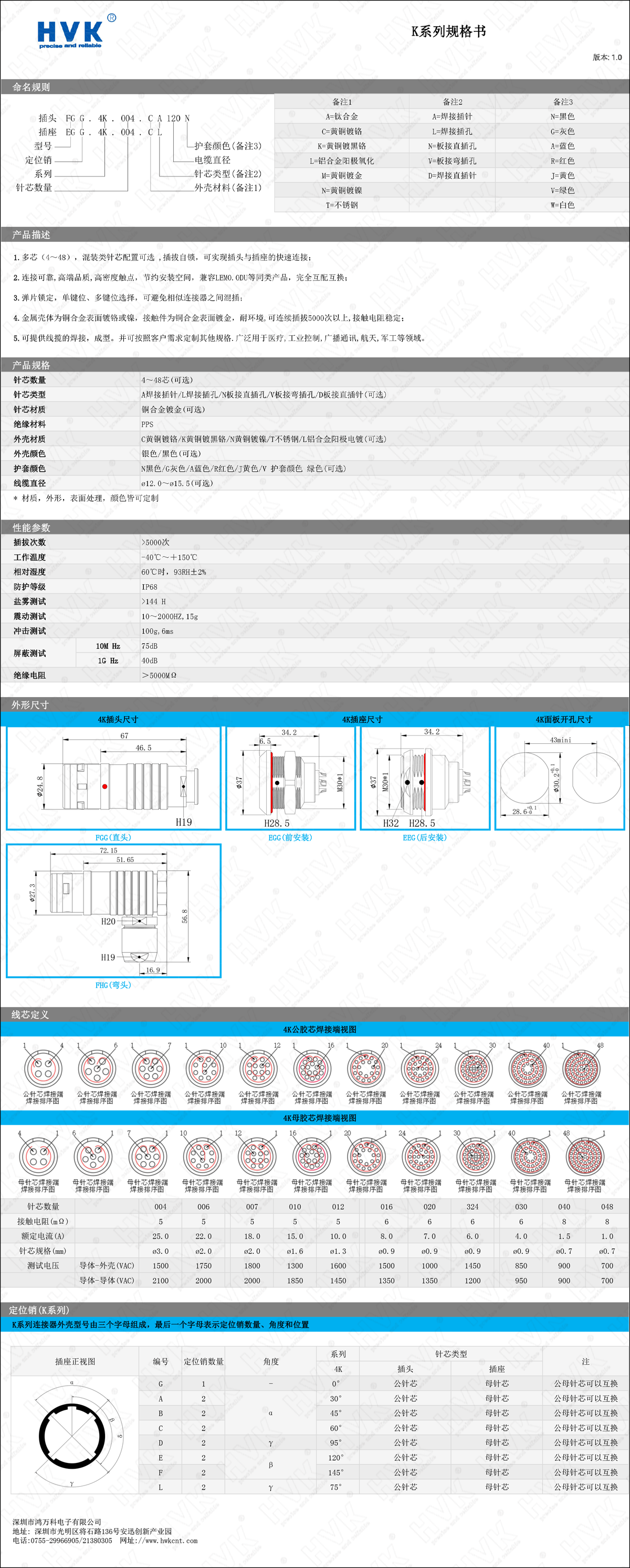 4K 規(guī)格書(shū).png