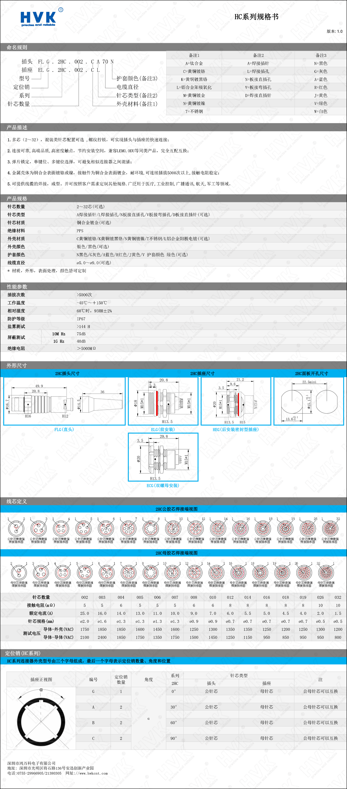 2HC 規(guī)格書.png