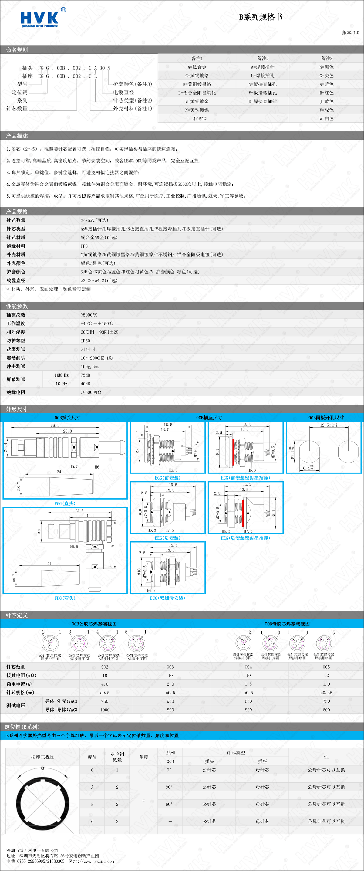 00B 規(guī)格書.png