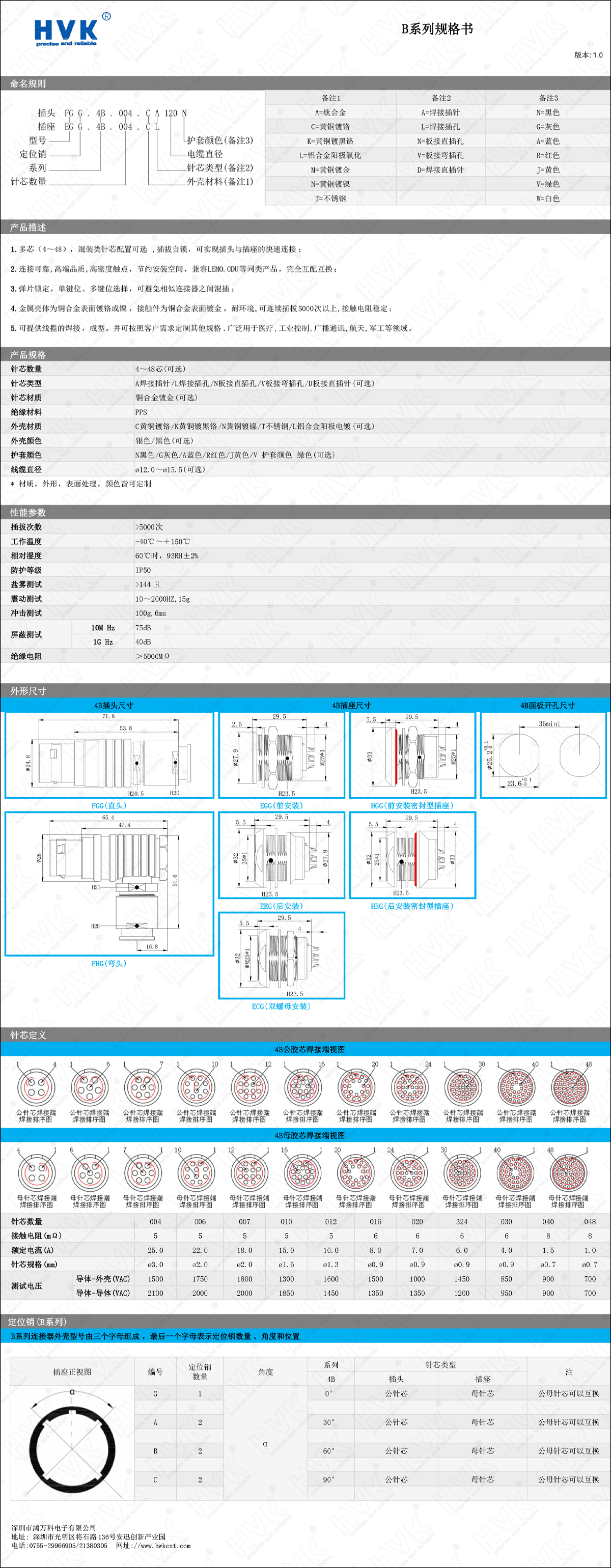 4B 規(guī)格書.png